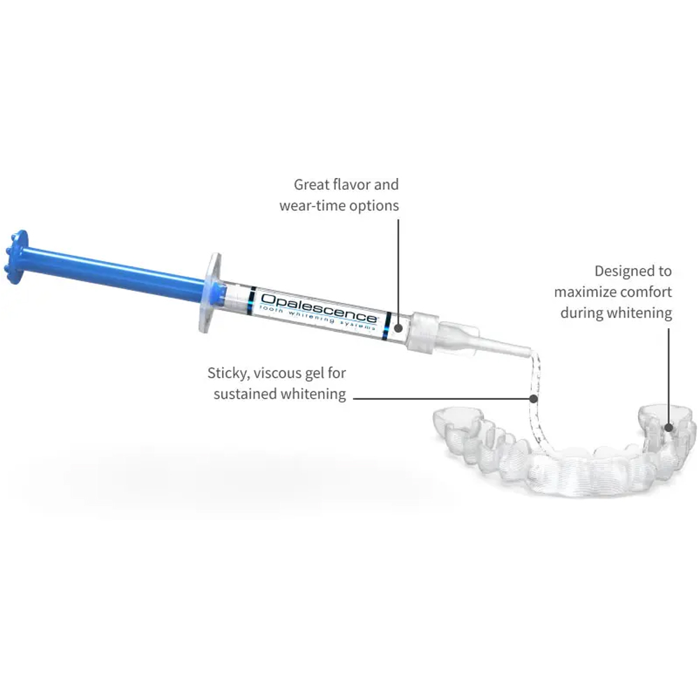 Opalescence Profesyonel Beyazl - Teeth Whitening Gel Refills incelemesi ve fiyatı