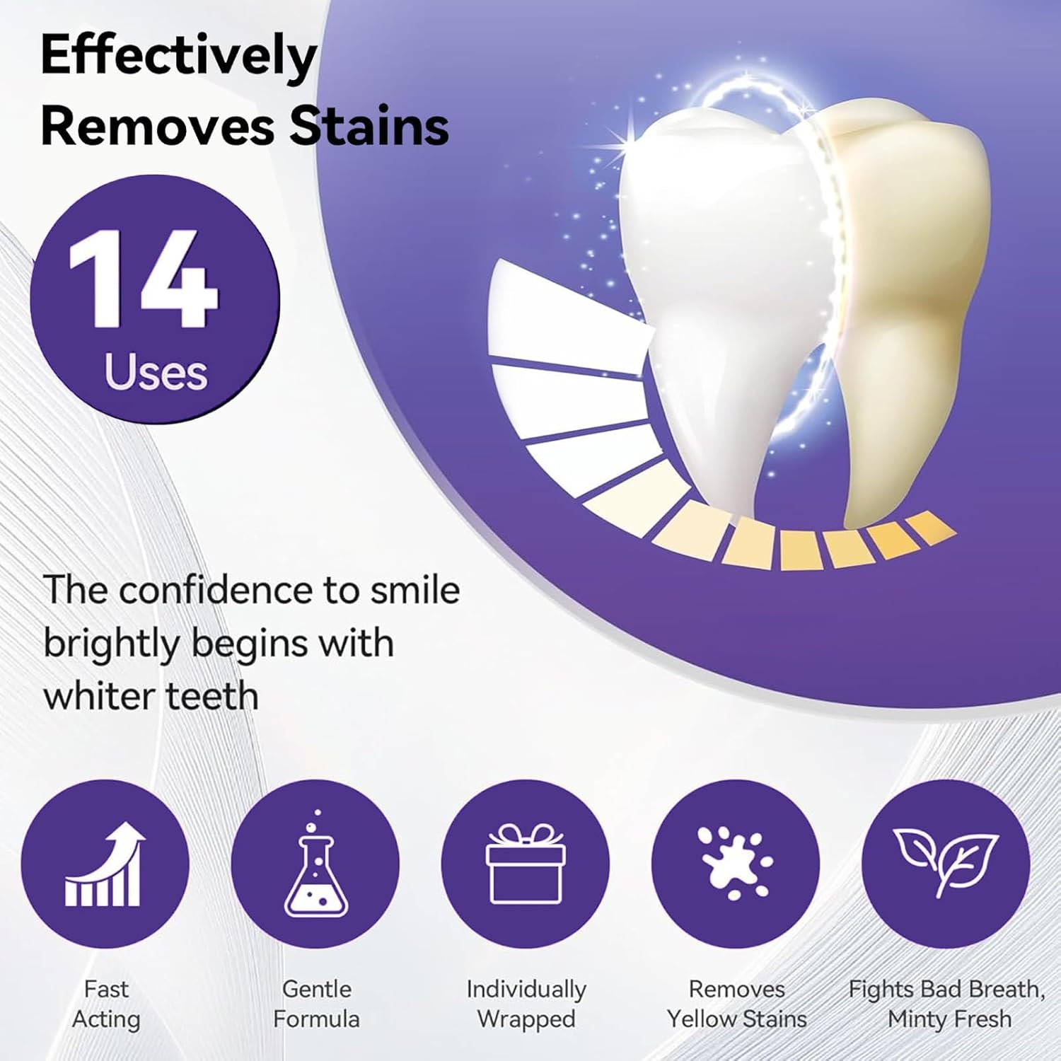 7/14 Parça Mor Diş Beyazlatma  - Teeth Whitening Gel Refills incelemesi ve fiyatı