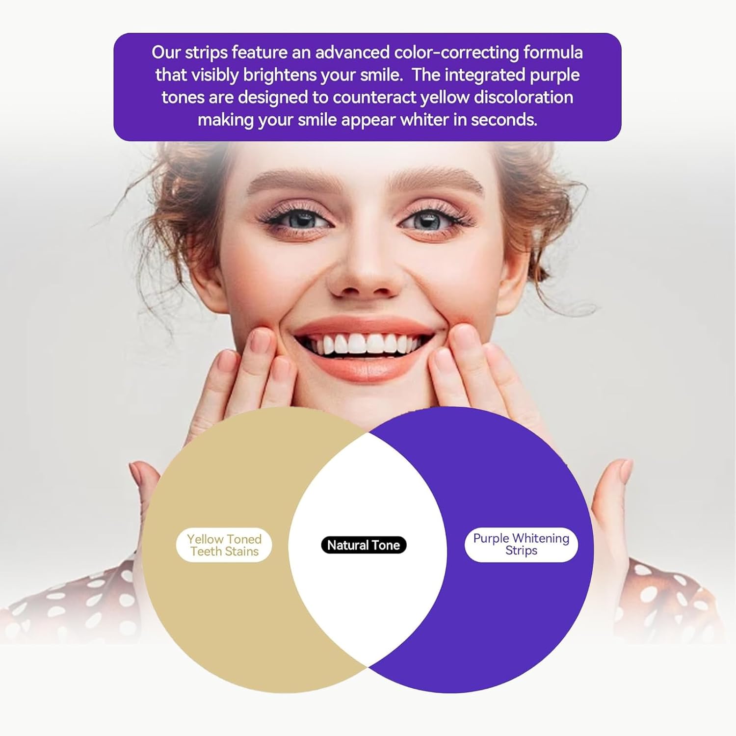 7/14 Parça Mor Diş Beyazlatma  - Teeth Whitening Gel Refills incelemesi ve fiyatı
